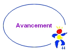 Avancement Avancement